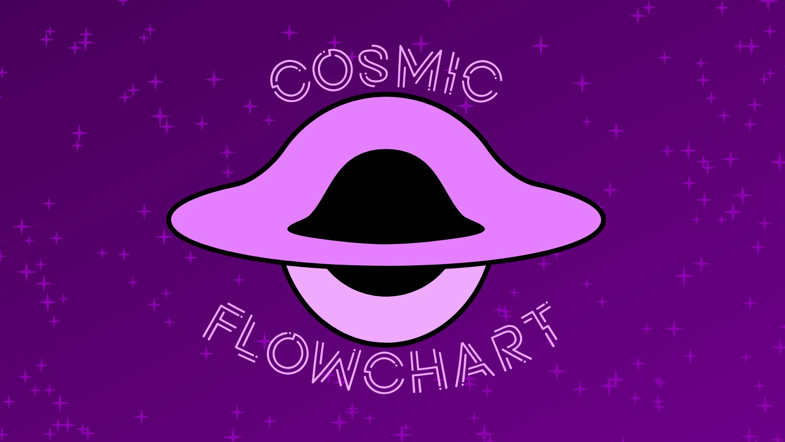 Cosmic Flowchart (Hobby website)